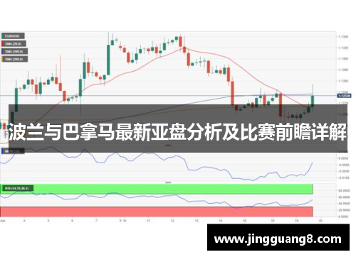 波兰与巴拿马最新亚盘分析及比赛前瞻详解