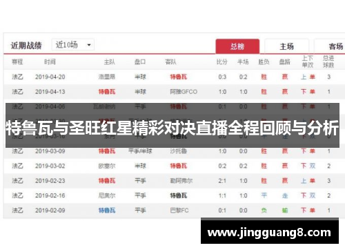 特鲁瓦与圣旺红星精彩对决直播全程回顾与分析